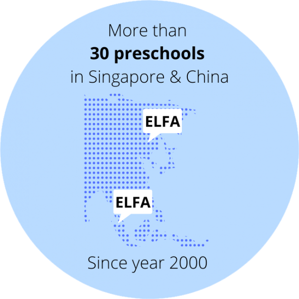 Chinese Preschool ELFA Singapore